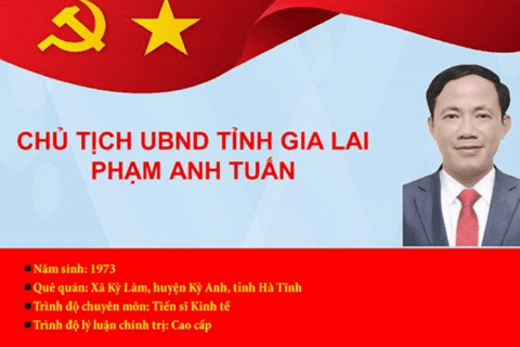Chủ tịch UBND tỉnh Gia Lai - Phạm Anh Tuấn